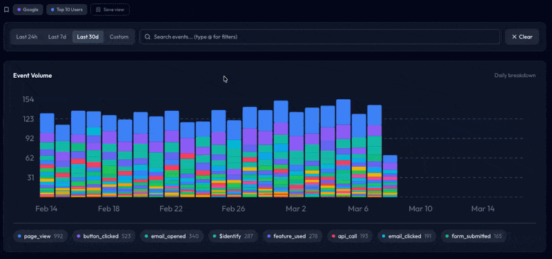 Event Explorer overview