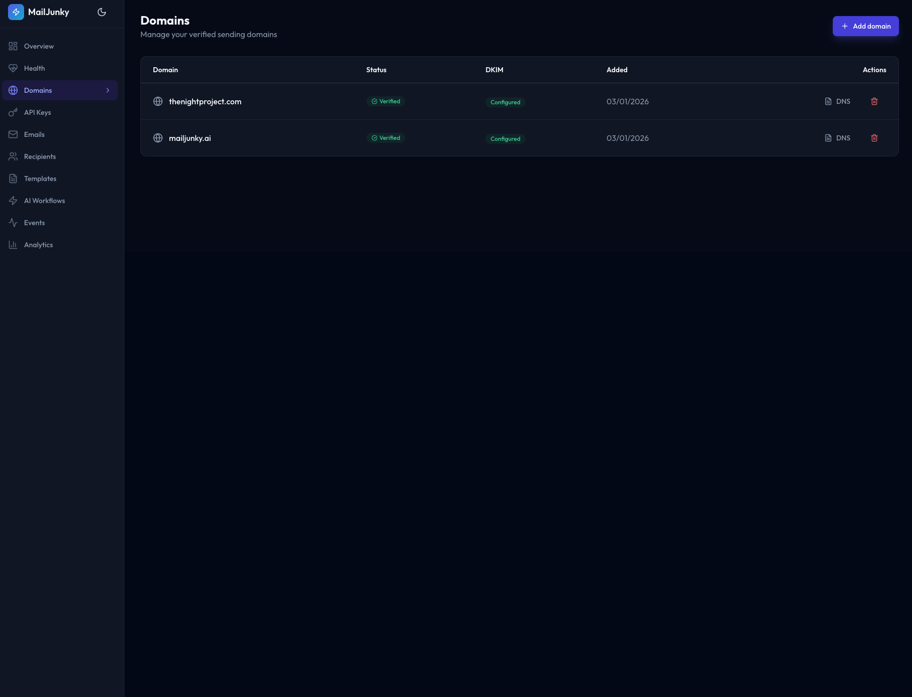 Domain management interface